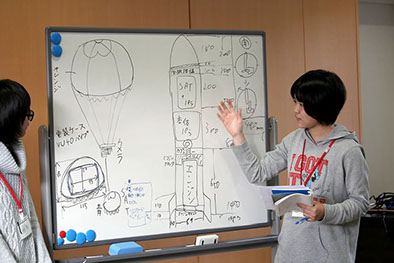 ホワイトボード設計